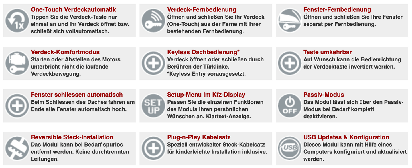 STHFAI1 Verdeckmodul - A3 Cabrio