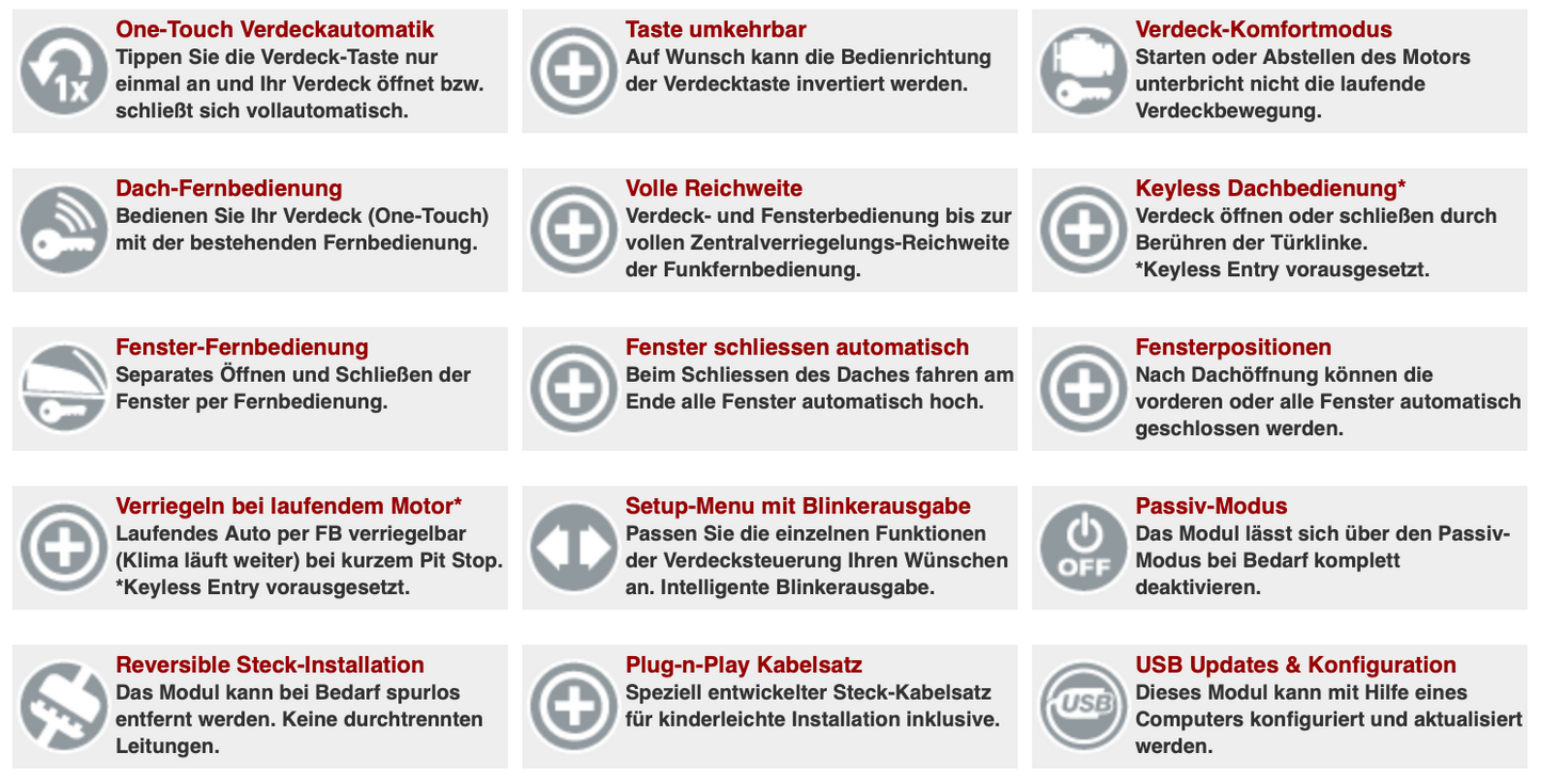 STHFAI3 Verdeckmodul - A5 (Ab 2017), R8 (Ab 2016), Huracan