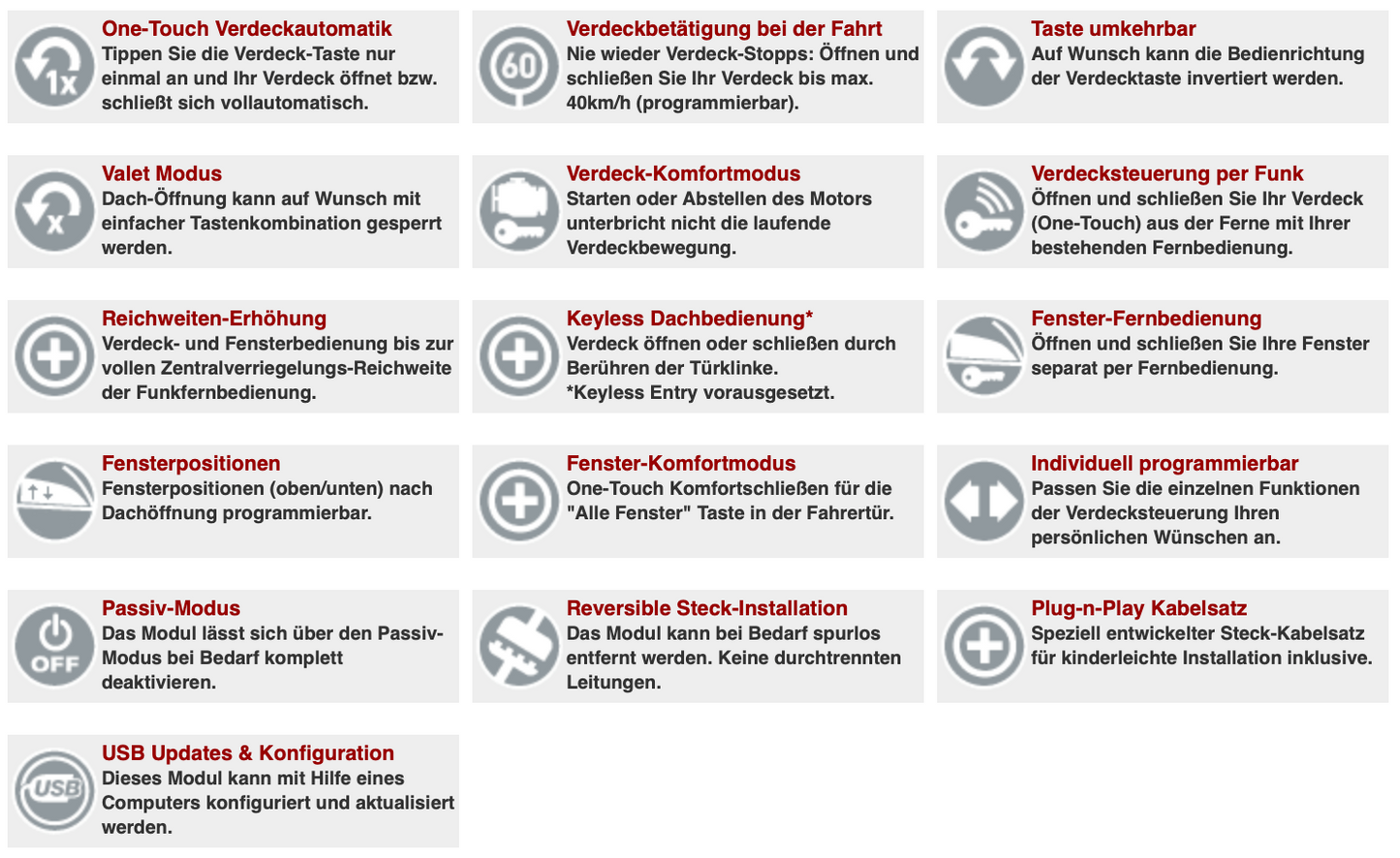STHFBW2 Verdeckmodul - 4er Cabrio (F33/F83)