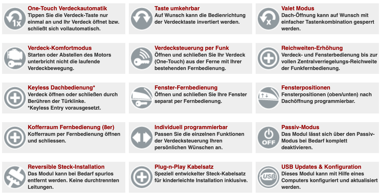 STHFBW4 Verdeckmodul - Z4 (G29), 8er/M8 (G14/F91), 4er/M4 (G23/G83)